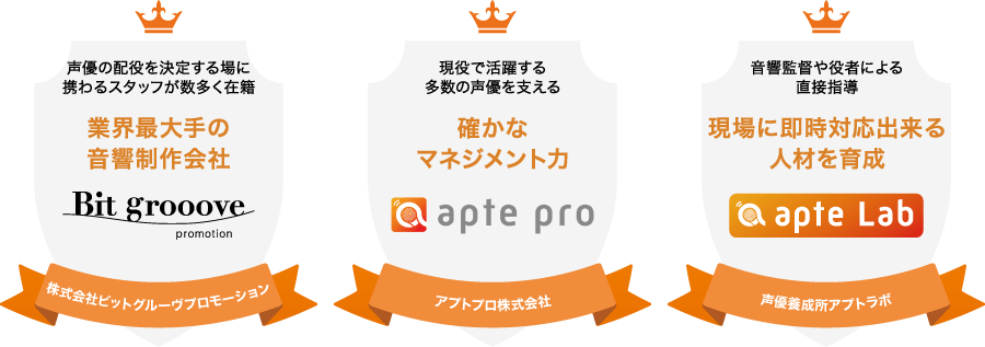グループ