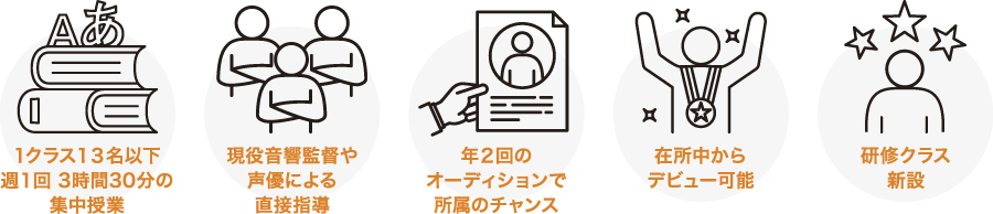ポイント