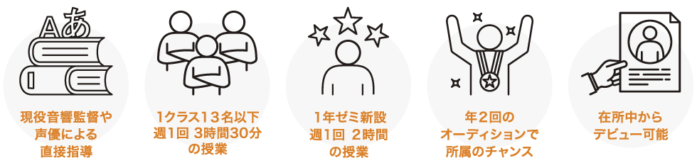 ポイント